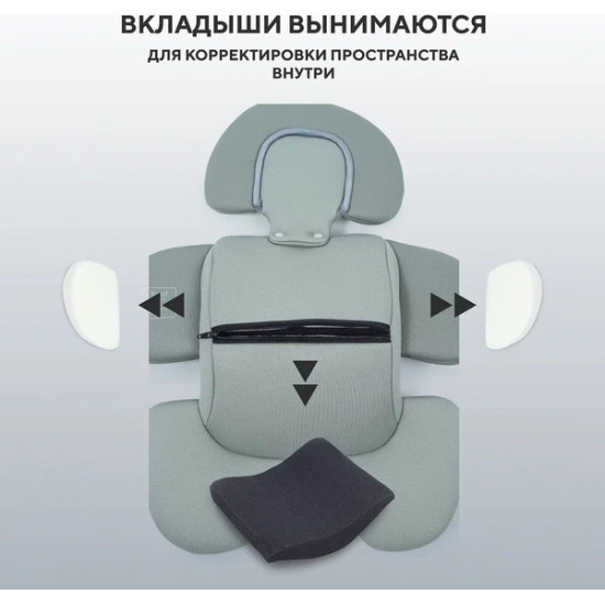 Автокресло Rant Aster Zero / AY378 (оливковый) Автокресло Rant Aster Zero / AY378 (оливковый)