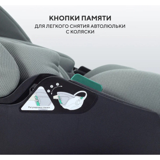 Автокресло Rant Aster Zero / AY378 (оливковый) Автокресло Rant Aster Zero / AY378 (оливковый)