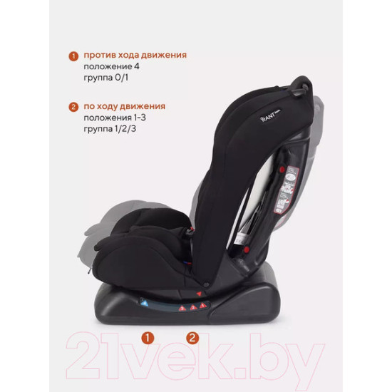 Автокресло Rant Basic Rally / ZY19 (черный) Автокресло Rant Basic Rally / ZY19 (черный)