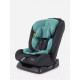 Автокресло Rant Basic Unity / ZY26  (мятный)