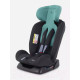 Автокресло Rant Basic Unity / ZY26  (мятный)