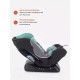Автокресло Rant Basic Unity / ZY26  (мятный)