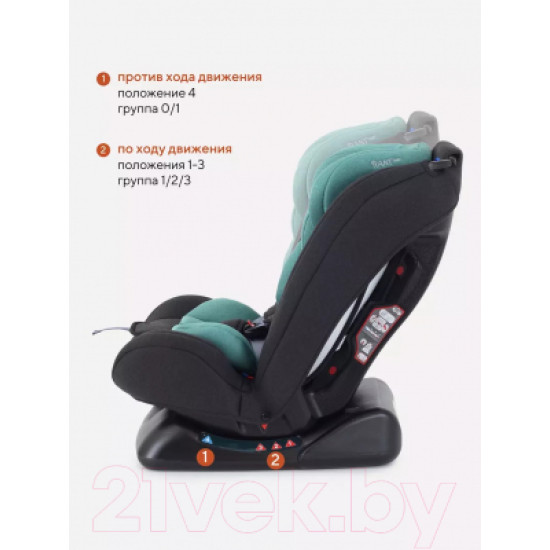 Автокресло Rant Basic Unity / ZY26  (мятный)