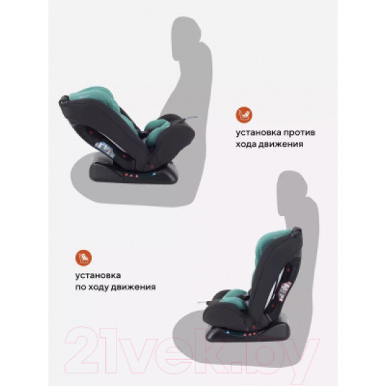 Автокресло Rant Basic Unity / ZY26  (мятный)