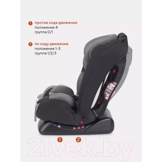 Автокресло Rant Basic Unity / ZY26 (серый)