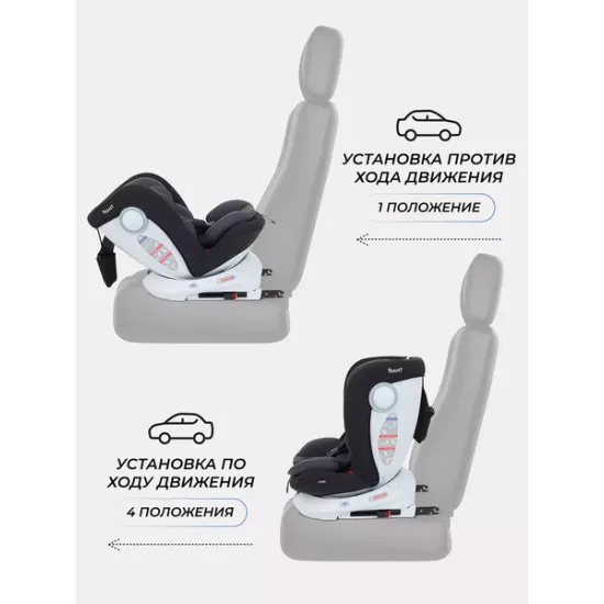 Автокресло Rant Drive Isofix / LB619 (Grey)