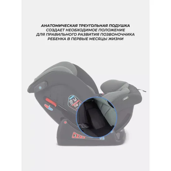 Автокресло Rant Matrix / AY913 (зеленый)