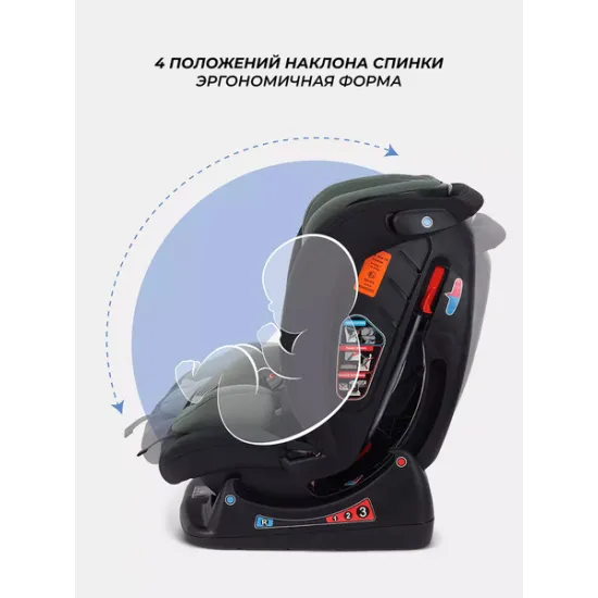 Автокресло Rant Matrix / AY913 (зеленый)