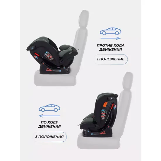 Автокресло Rant Matrix / AY913 (зеленый)