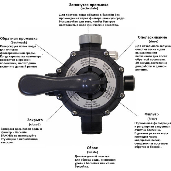 Фильтр-насос песочный Intex 26644 Фильтр-насос песочный Intex 26644