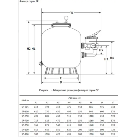 Фильтр-насос песочный Unipump 1 1/2