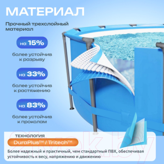 Каркасный бассейн Bestway Steel Pro 56679 Каркасный бассейн Bestway Steel Pro 56679