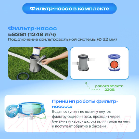 Каркасный бассейн Bestway Steel Pro 56679 Каркасный бассейн Bestway Steel Pro 56679