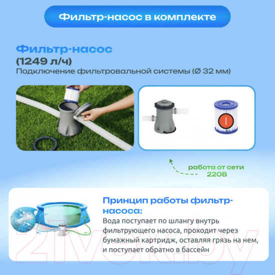 Надувной бассейн Bestway Fast Set 57270 (305x76) Надувной бассейн Bestway Fast Set 57270 (305x76)